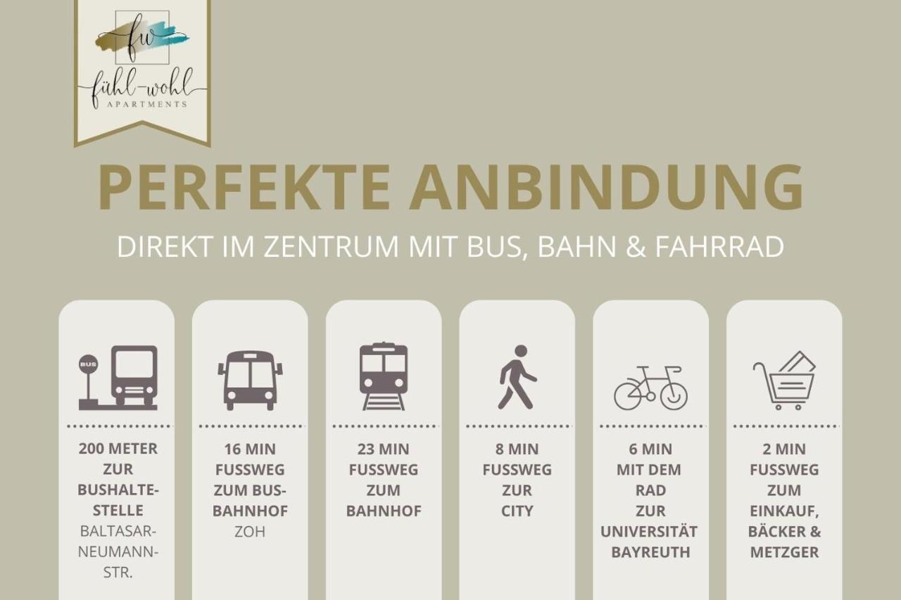 Semper Suite No1 - 2Zi Fewo 1-4 Pers, Balkon, Parkplatz, Hofgartennaehe Байройт Екстериор снимка